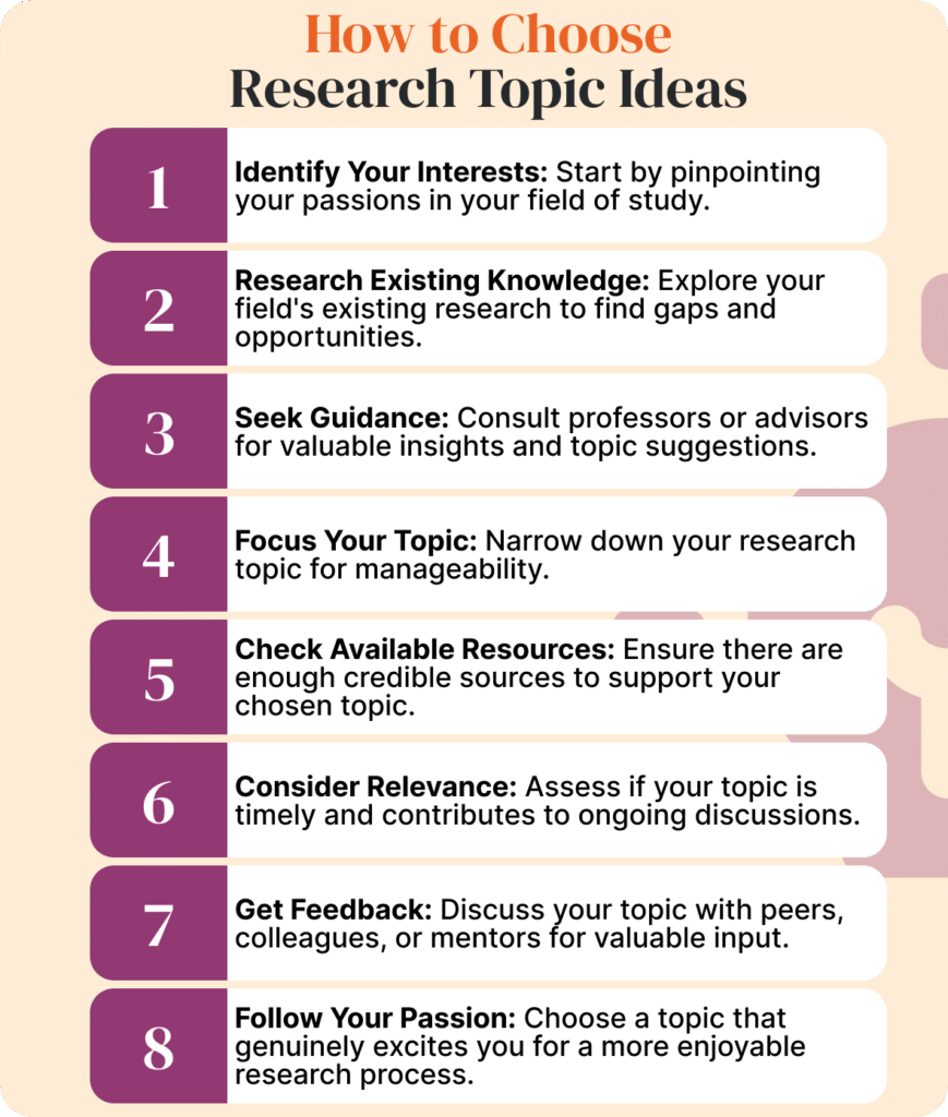 Top 10 Research Topics for Students
